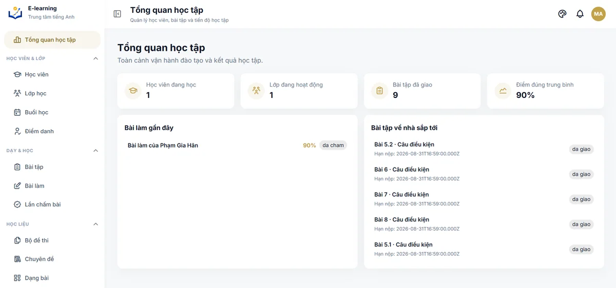 Ảnh giao diện demo E-learning trung tâm tiếng Anh (AI chấm bài)