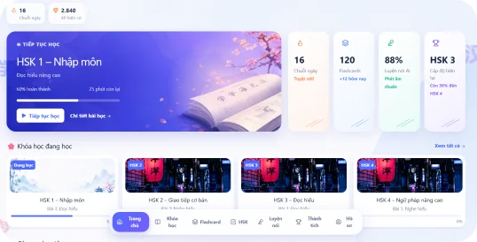 Ảnh giao diện demo Học tiếng Trung HSK