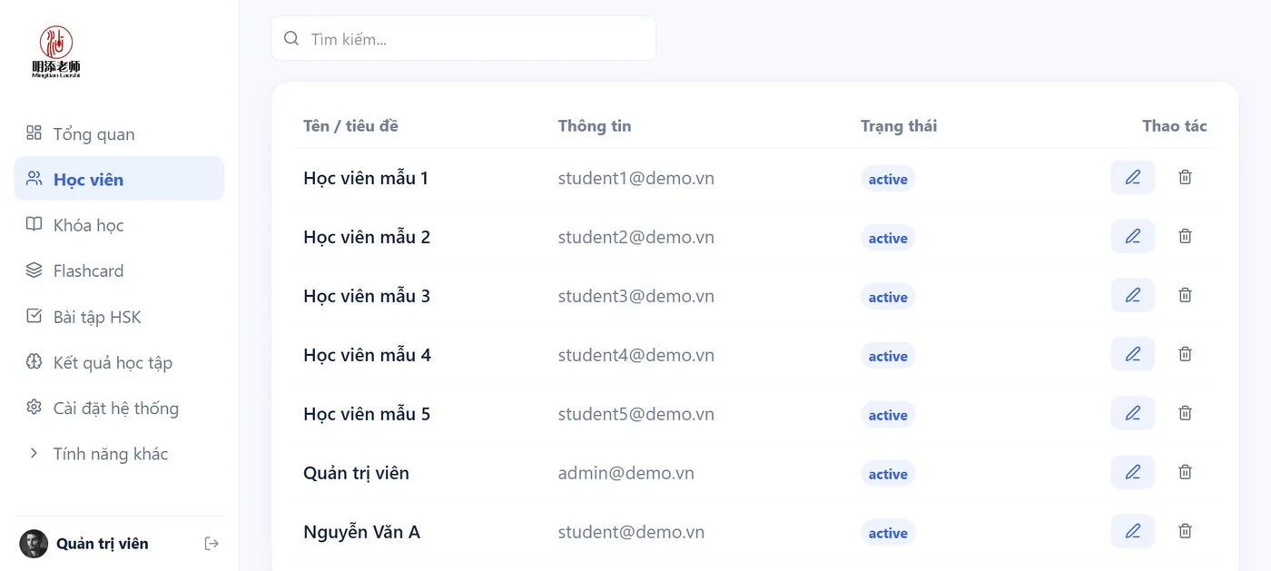 Học viên trong demo Học tiếng Trung HSK