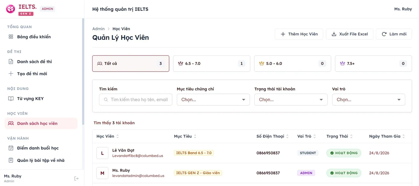 Danh sách học viên trong demo IELTS Gen Z