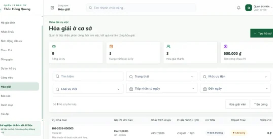 Ảnh giao diện demo Tranh chấp và hòa giải
