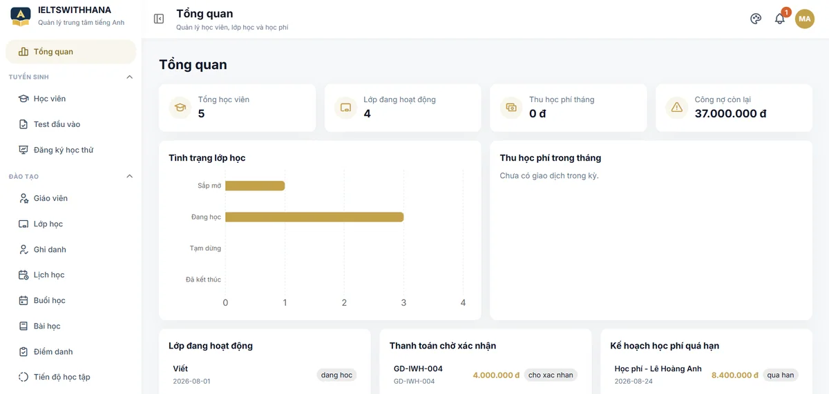 Ảnh giao diện demo Trung tâm dạy tiếng Anh