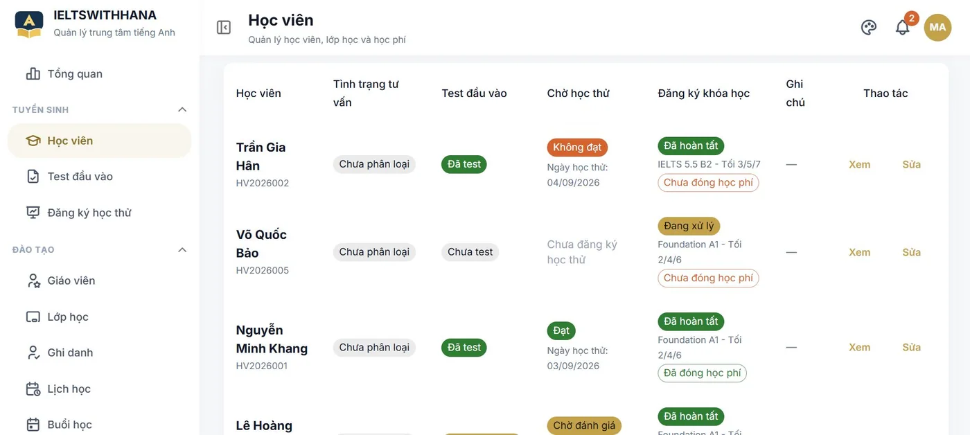 Học viên trong demo Trung tâm dạy tiếng Anh