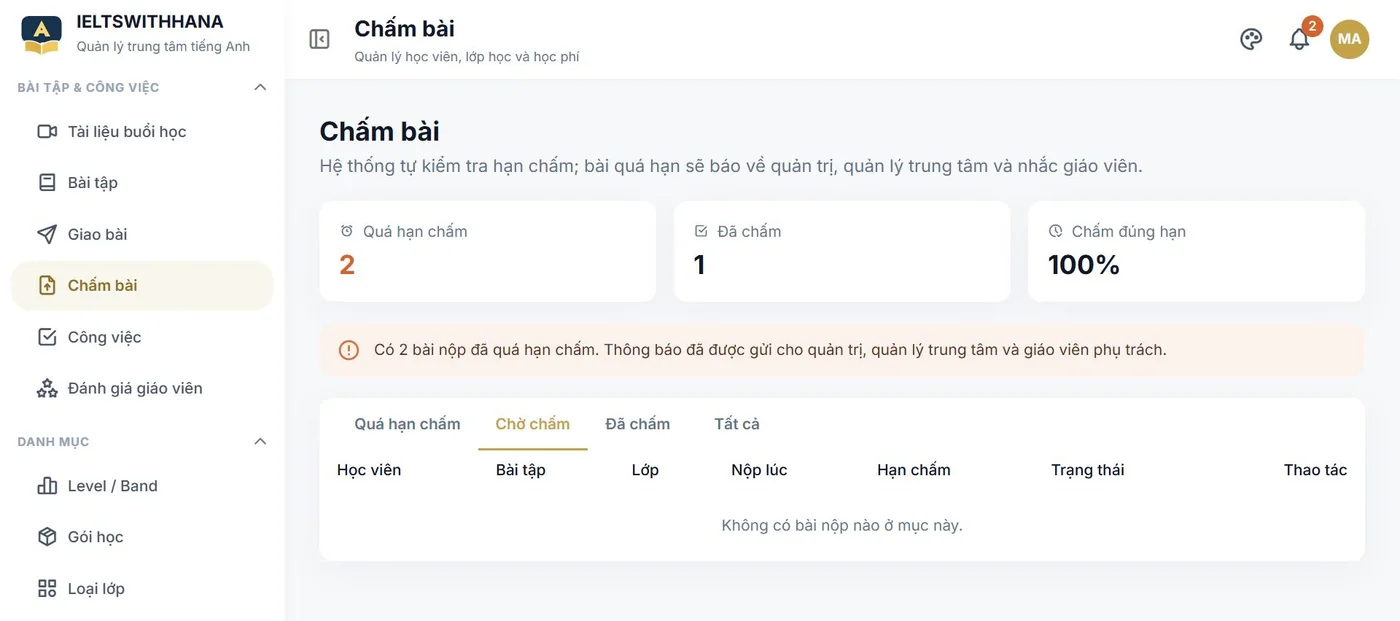 Chấm bài trong demo Trung tâm dạy tiếng Anh