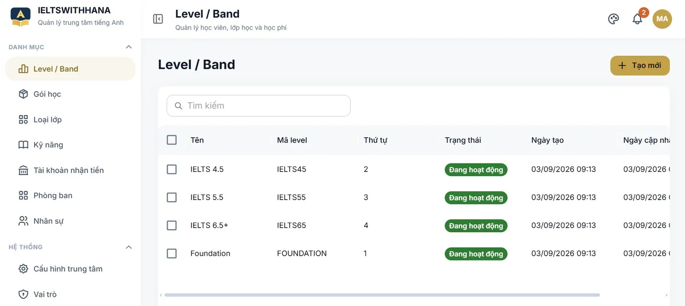 Level / Band trong demo Trung tâm dạy tiếng Anh