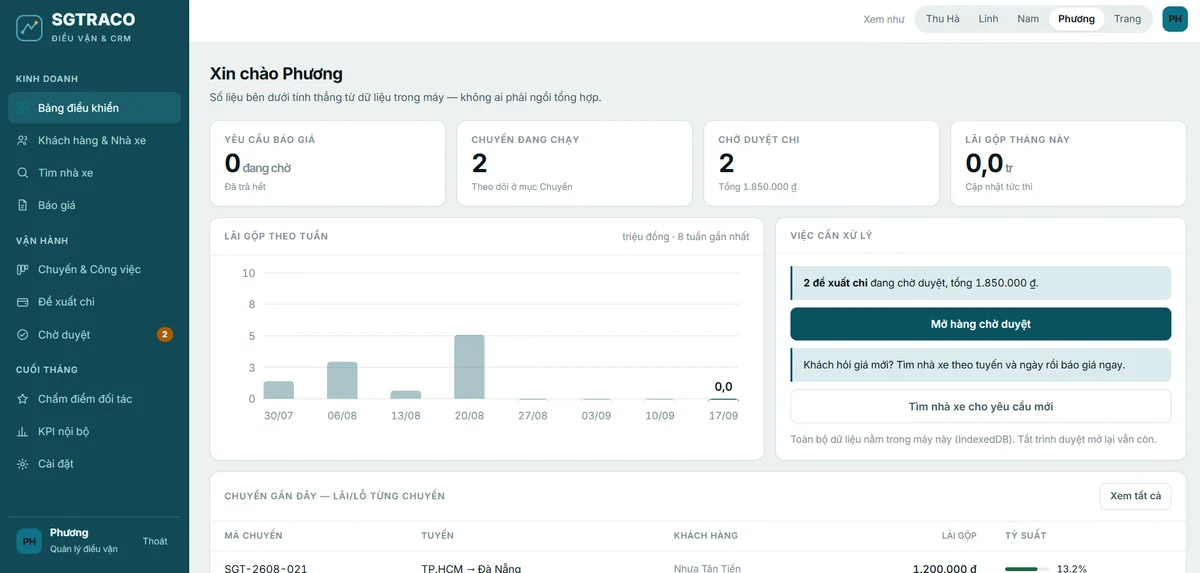 Ảnh giao diện demo CRM và điều vận SGTRACO