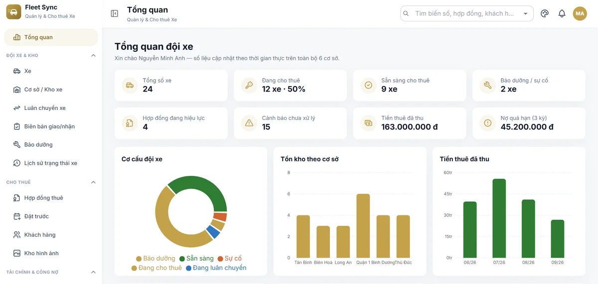 Ảnh giao diện demo Fleet Sync