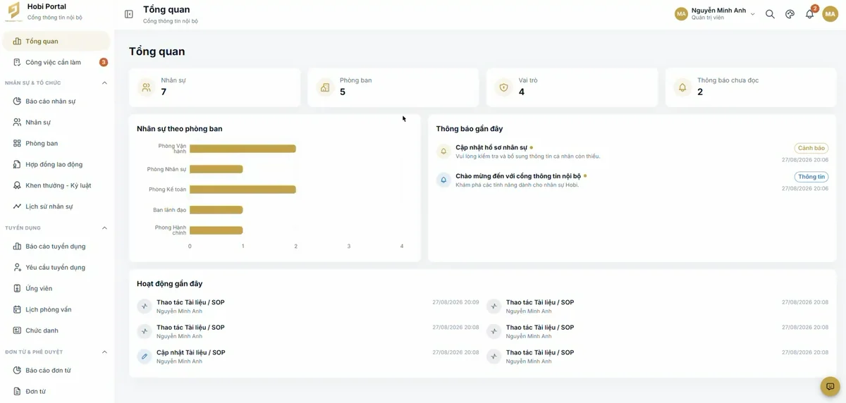 Ảnh giao diện demo Cổng thông tin nội bộ